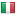 annavalley.co.uk is hosted in Italy